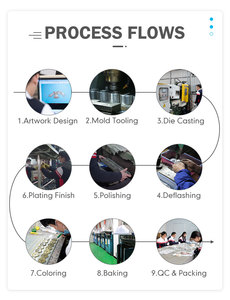 Dropshipping 사용자 정의 금속 3D 투명 반투명 에나멜 기념 참신 도전 동전 - Product Image 4