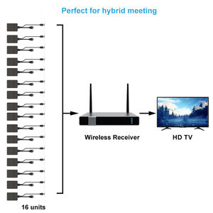 Kit émetteur et récepteur HDMI sans fil <span class=keywords><strong>4K</strong></span> 50M Extender pour projecteur TV ordinateur portable <span class=keywords><strong>PC</strong></span> téléphone protocole à faible retard écran miroir - Product Image 6