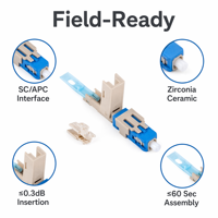 Konektor Serat Optik SC Fiber Optic Fast Connector LX15 Perakitan Cepat Konektor Serat Mode Tunggal Tanpa Alat Instalasi Kabel Optik FTTH