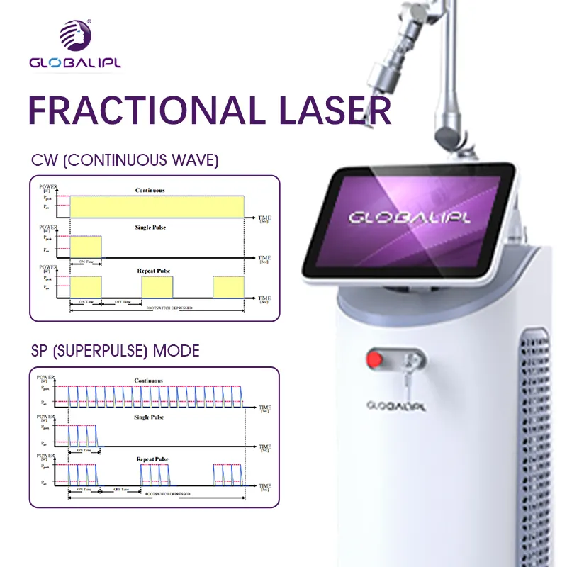 Adatto per l'uso in saloni di bellezza 2024 nuove tecnologie co2 laser frazionario macchina produttore OEM/ODM taglio laser co2 macchina