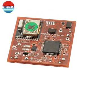 Electrónica de diseño de Hardware para electrónica personalizada electrodomésticos - Product Image 4