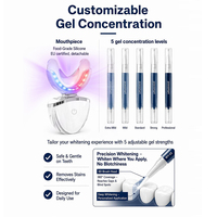 Professionelles Zahnaufhellungs-Set mit Blaulicht-LED-Gerät, Peroxidfreiem PAP-Gel, Kabelloser Aufladung und IPX7-Schutz für den Heimgebrauch