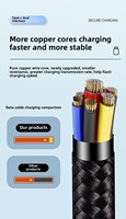 Câble de charge rapide USB-C tressé 1m en nylon USB3.0 Android pour téléphones mobiles Xiaomi/Samsung Compatible avec le transfert de données