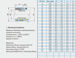 Isg isw חלקי חילוף 109-18 משאבת מים מכאנית אטריפוגלי צינור משאבת סיליקון פטף סיליקון fkmetal nbr גומי - Product Image 2