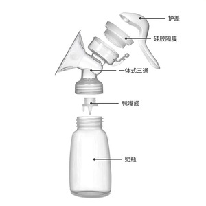 Extractor de leche manual, recomendado para mujeres embarazadas y bebés, tipo manual, succión fuerte, portátil para el posparto - Product Image 3