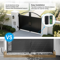 Sensor lampu infra merah, rumah Sensor sinar inframerah, Sensor rumah, pembuka pintu geser otomatis, Alarm, perangkat keras gerbang foto