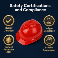 Casque de sécurité respirant en forme de V certifié ANSI, construction en ABS conforme à la norme ANSI Z89.1, système de ventilation réglable, anti-impact