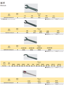 ประแจ ER40สำหรับหัวจับโคลเลตประเภท a/M/<span class=keywords><strong>um</strong></span>/c - Product Image 4