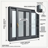Ventana Corredera de Doble Acristalamiento con Diseño de Dos Vías, Resistente a Huracanes, con Rotura Térmica, de Aluminio y Vidrio