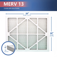 Rangka Karton HVAC 16x20x1 Merv 8 Merv 11 Merv 13 Filter Panel Lipat Serat Sintetis Ukuran Kustom Pabrik Manufaktur