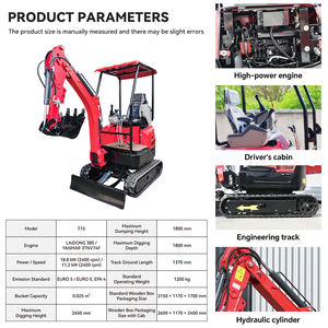 <span class=keywords><strong>Mini</strong></span>-excavatrice diesel sur chenilles de 1,5 tonne pour fabricants de machines - Product Image 2