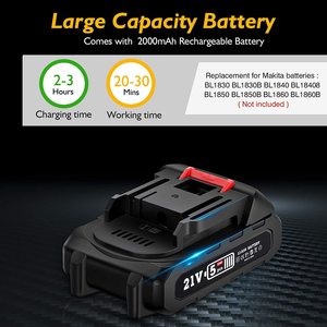 <span class=keywords><strong>Cortadora</strong></span> de <span class=keywords><strong>Madera</strong></span> Inalámbrica de 21 V Compatible con Batería <span class=keywords><strong>Makita</strong></span>, Herramienta Eléctrica de Podar con una Sola Mano, Motosierra Eléctrica para Jardinería - Product Image 3
