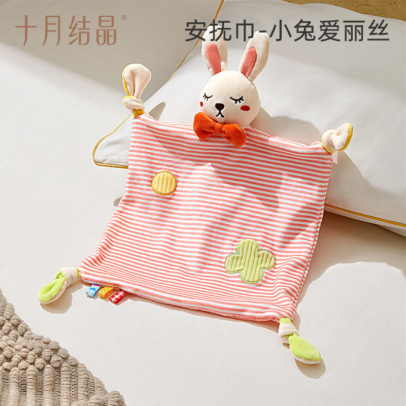 กระต่ายอลิซ