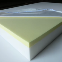 Matelas en mousse haute densité, en boîte, prix direct usine OEM/ODM Certipur-US, tailles simple, queen et king.