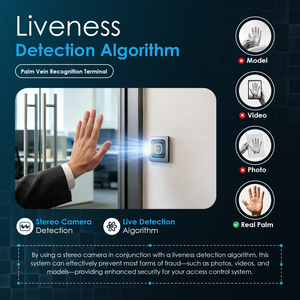 โมดูลสแกนเส้นเลือดฝ่ามือและลายนิ้วมือ ความแม่นยำ 99.9% ตรวจจับความเป็นจริงได้ ระดับ IP65 ใช้เวลา 0.5 วินาที รองรับบัตร IC RJ45 WiFi รองรับผู้ใช้ 8000 คน สำหรับธนาคาร การเงิน รองรับ OEM ODM SDK - Product Image 3