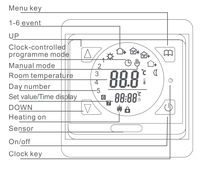 Telin E91 LCD système de chauffage au sol rayonnant à eau pour maison climatisation Thermostat systèmes de chauffage au sol et pièces