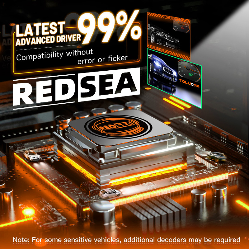 200 watt led headlights for car