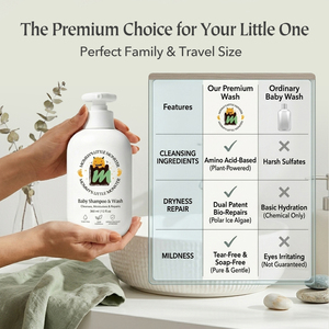 Baby 2 in 1 lozione <span class=keywords><strong>per</strong></span> il corpo Gel doccia lozione <span class=keywords><strong>per</strong></span> bambini e <span class=keywords><strong>Shampoo</strong></span> olio <span class=keywords><strong>per</strong></span> il lavaggio del corpo <span class=keywords><strong>per</strong></span> <span class=keywords><strong>neonati</strong></span> e verso l'alto - Product Image 5