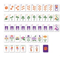Ensemble de Mahjong Américain de Luxe en Acrylique Thème Patte de Clemson, Sous Licence Officielle, Pieds en Bois Massif, Prévente Disponible Fin Aôut