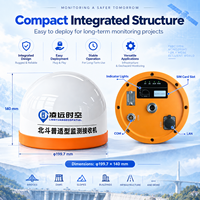 Récepteur GNSS multifréquence IP67 pour la surveillance des déformations avec NTRIP 4G LAN pour les projets de terrassement et miniers
