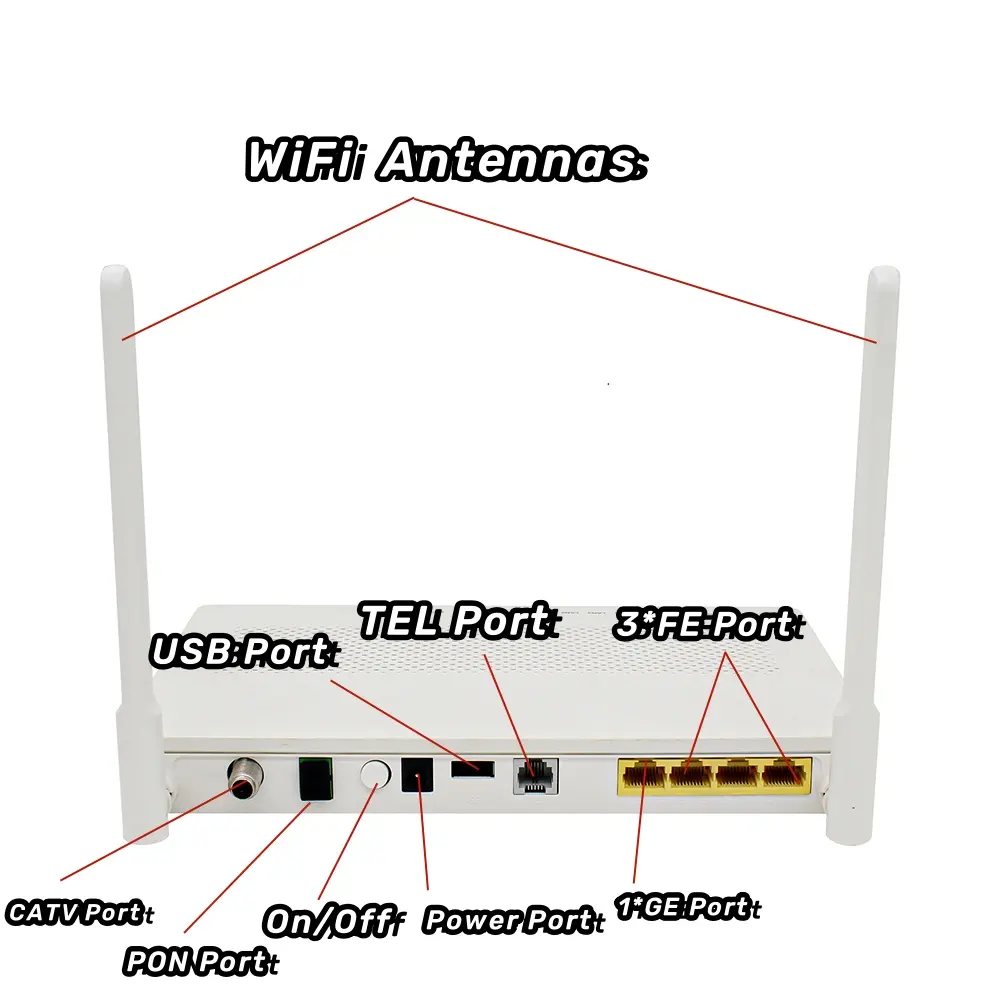 FTTH Fiber Optic Device XPON GPON EPON ONU ONT Modem 1GE+ 3FE + WIFI+CATV+POTS+USB ONT
