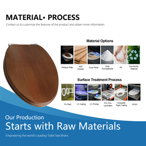 Asiento <span class=keywords><strong>de</strong></span> Inodoro Alargado <span class=keywords><strong>de</strong></span> <span class=keywords><strong>Madera</strong></span> <span class=keywords><strong>de</strong></span> Nogal Ecológico <span class=keywords><strong>de</strong></span> Alta Calidad, Tapa <span class=keywords><strong>de</strong></span> Inodoro <span class=keywords><strong>de</strong></span> <span class=keywords><strong>Madera</strong></span> Moldeada MDF <span class=keywords><strong>de</strong></span> Repuesto para Baños <span class=keywords><strong>de</strong></span> Hoteles <span class=keywords><strong>de</strong></span> Lujo - Product Image 3