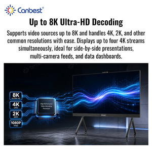 CANBEST CTV PRO Pantalla LED Interactiva 4K COB MIP de 135 Pulgadas/163 Pulgadas, <span class=keywords><strong>Video</strong></span> Wall para Sala de Entretenimiento <span class=keywords><strong>Premium</strong></span> <span class=keywords><strong>en</strong></span> el Hogar - Product Image 6