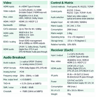 DQINFOS 4x4 Matrix Switcher 4K60Hz 4 Input 4 Output Matrix Switch dengan Kontrol RS232 Web GUI TCP/IP