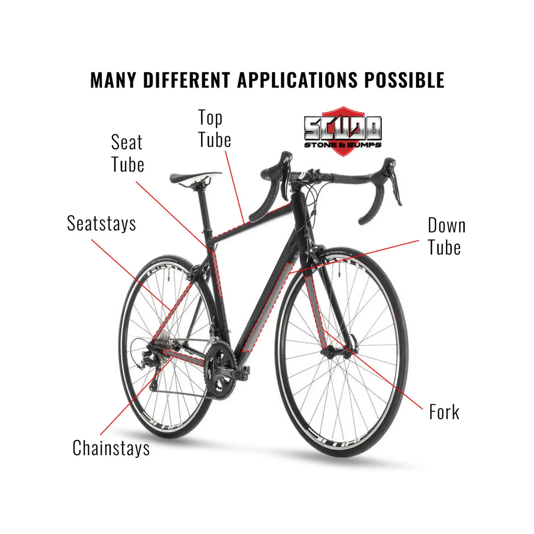 حماية نهائية لإطار الدراجة مع أفضل ملصقات في فئتها للدراجة - تلائمك حسب الطلب، متانة أفضل | حماية دراجتك