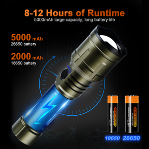 WOSEN 65W High Power Super Bright LED Torch <b>Rechargeable</b> Outdoors Multifunctional Tactical Flashlight - Product Image 6