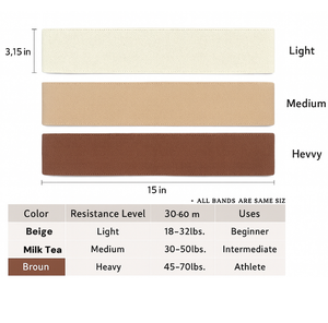 Bán Buôn Tập Luyện Vải Polyester Ban Nhạc Kháng Biểu Tượng Tùy Chỉnh Vòng Tròn Kháng Hip Ban Nhạc Ban Nhạc Đàn Hồi Cho Các Bài Tập - Product Image 3