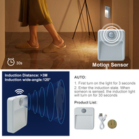LED ultra mince sous les lumières d'armoire détecteur de mouvement lumières pour escalier de cuisine