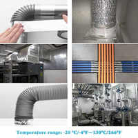 Ruban adhésif en aluminium résistant à la chaleur, ignifuge, imperméable, auto-adhésif, isolation pour conduits HVAC, ruban adhésif en aluminium