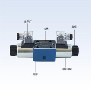 Válvula Direccional Solenoide Hidráulica 4WE6E, Presión de Trabajo de 31.5MPa para Maquinaria de Construcción y Sistemas Hidráulicos - Product Image 1