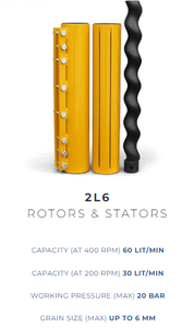 Cánh quạt 2l6 Stator cho-Vít que keo Dispenser PC bơm cho-Cánh quạt bơm trục vít và stators - Product Image 2