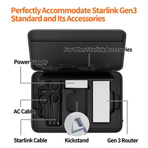 Housse de protection Starlink Gen 3 en gros avec fermeture éclair, sac portable étanche avec bandoulière pour les activités de voyage et de plein air - Product Image 2
