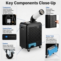 OEM ODM 2kw 6800BTU AC Mobil Portabel Indoor Outdoor Komersial Industri Unit Pendingin Udara Mobil Pendingin Ruangan Industri