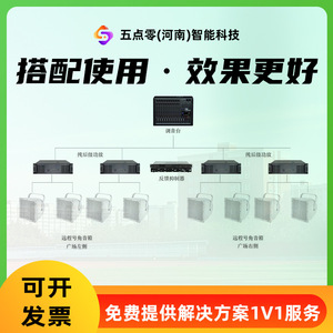 Altavoz de bocina impermeable blanco para transmisión de audio estéreo de 8-15 pulgadas para escuelas, estaciones de autobús y centros comerciales - Product Image 3