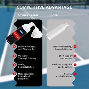 Vente en gros <span class=keywords><strong>de</strong></span> nettoyant en spray pour raquettes <span class=keywords><strong>de</strong></span> pickleball 150 ml, pour surfaces à friction carbone, avec logo personnalisé, élimine la saleté pour l'entraînement et la compétition - Product Image 3