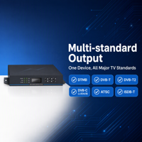 Mini Codificador Modulador RF Digital de Doble Canal HD para DTMB ATSC ISDB-T DVB-C DVB-T2 CATV