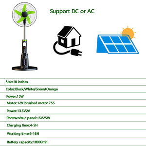 พัดลม LED พลังงานแสงอาทิตย์แบบมีแปรงถ่าน 12V ขนาด 18/16 นิ้ว สำหรับใช้งานกลางแจ้ง 15W/12W ประสิทธิภาพสูง แบตเตอรี่ 18000mAh ชาร์จไฟด้วยพลังงานแสงอาทิตย์แบบ DC/AC ใช้งานได้ 6-16 ชั่วโมง รุ่น HSS1810 - Product Image 2