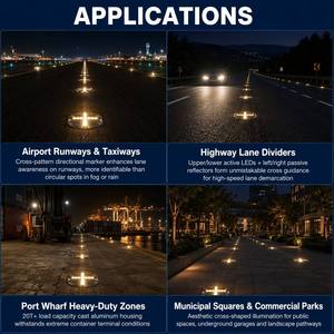 Lampes solaires enterrées pour feux de circulation routière, synchronisation des feux aux intersections, étanches IP68, en aluminium moulé, LED <span class=keywords><strong>Spik</strong></span>, directement des fabricants - Product Image 5