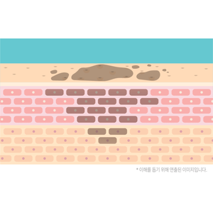 ครีมลดฝ้ากระเกาหลี 30 กรัม ไนอะซินาไมด์ ครีมบำรุงผิวหน้าขาวใส ลดเมลานิน - Product Image 5