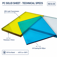 Panneau solide en polycarbonate haute transparence de 2 mm, protégé contre les UV, pour caissons lumineux publicitaires et signalétique, 1500 m², approvisionnement direct usine