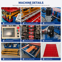 Machine de formage de rouleaux de tuiles