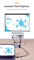 Adaptateur de câble USB C vers HDMI compatible Type C 8k VGA MiniDP DP 1.4 DisplayPort RJ45 Type C pour projecteur Macbook TV pour ordinateur portable