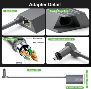 מתאם רשת קווי Powerline Ethernet עבור Starlink V2 Gen2 צלחת מלבנית, ג'יגה-ביט RJ45 LAN, עם מיגון צמה - Product Image 3