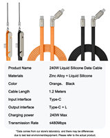 Nouveau Câble USB-C Plat Anti-Nœuds 2-en-1 Type-C L 3A à Synchronisation Rapide en Silicone Écologique 240W, Vente Chaude 2026, Personnalisation en Gros du Logo