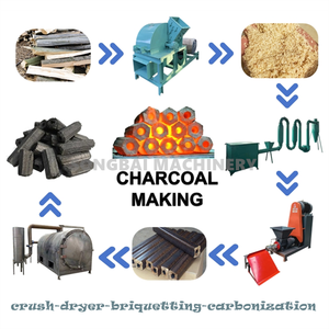 Ligne de production de charbon de bois de noix de coco Machine de fabrication de charbon de bois de briquette de biomasse Machine à briquettes de charbon de bois pour le Cambodge - Product Image 6