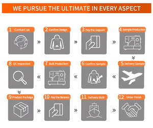 Men's 1.1 Spider <strong>Web</strong> Pattern 100% Cotton Pullover Hoodie Passes Logo Customization Material Urban Casual Streetwear High Quality - Product Image 5